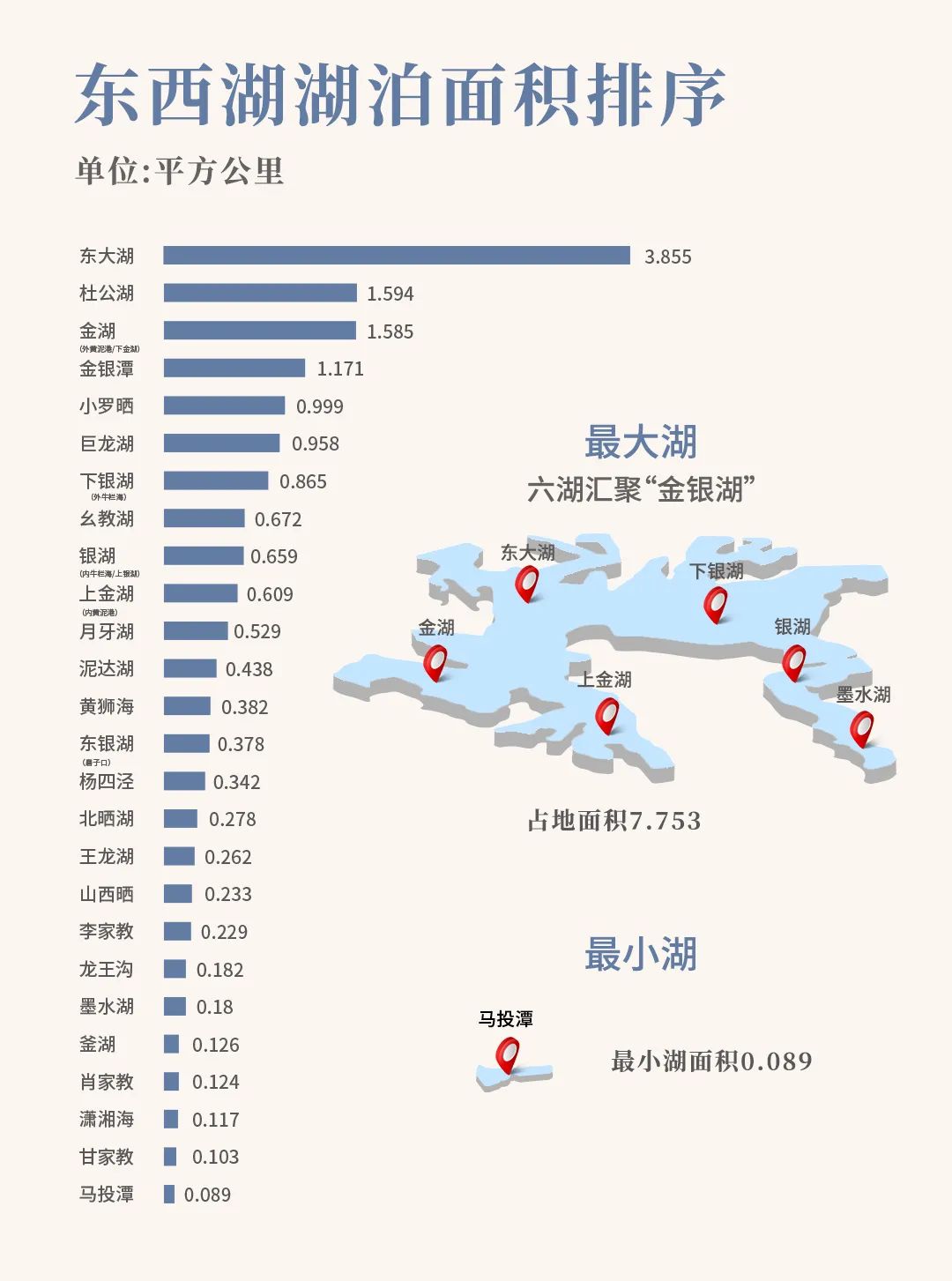 三分钟看懂武汉城市,30秒了解黄冈