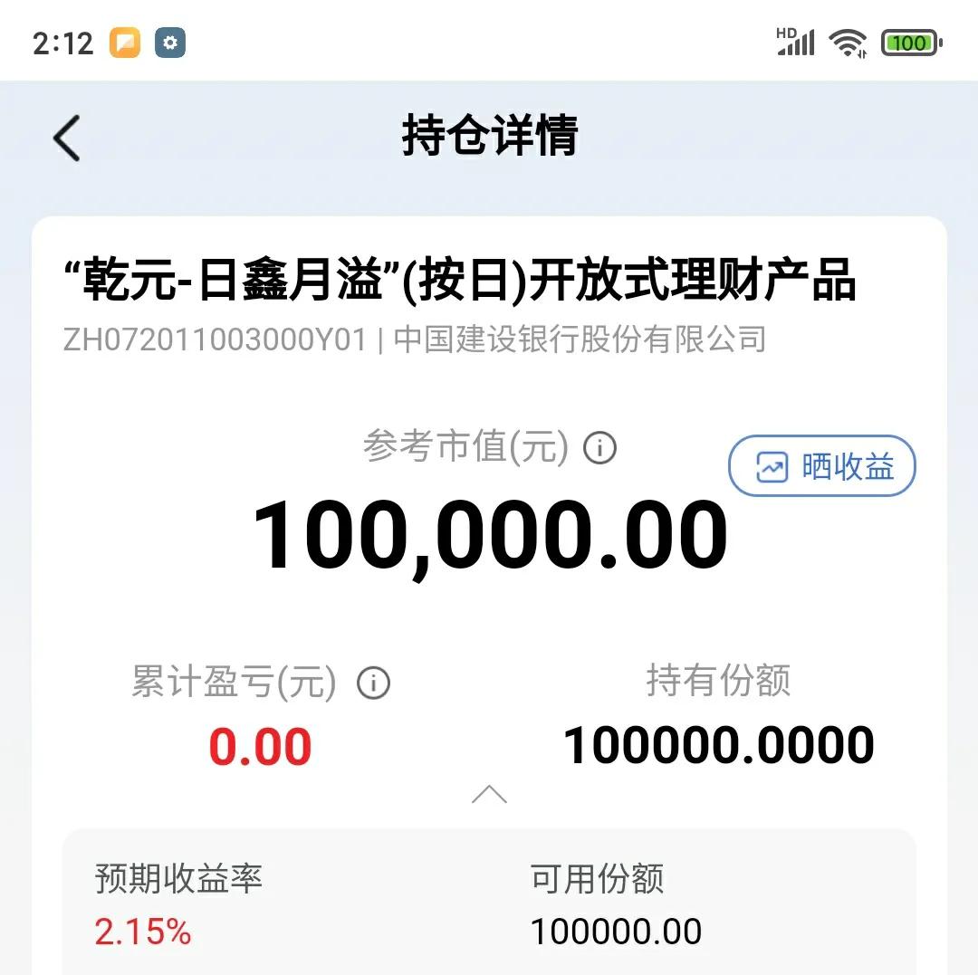 银行理财亏了还能回本吗,现在买理财收益在下降吗