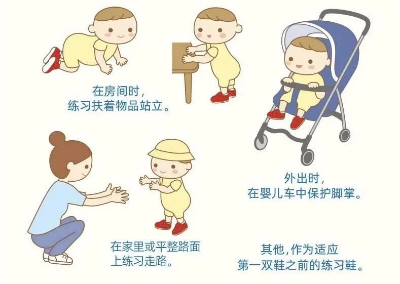 如何给宝宝选学步鞋,宝宝的第一双学步鞋