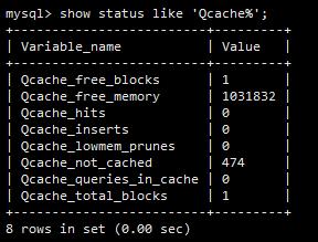 mysql数据库监控,mysql数据库监控运维