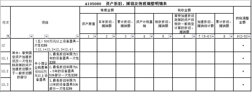 年度企业所得税怎么申报详细步骤,企业所得税申报时间和申报方式