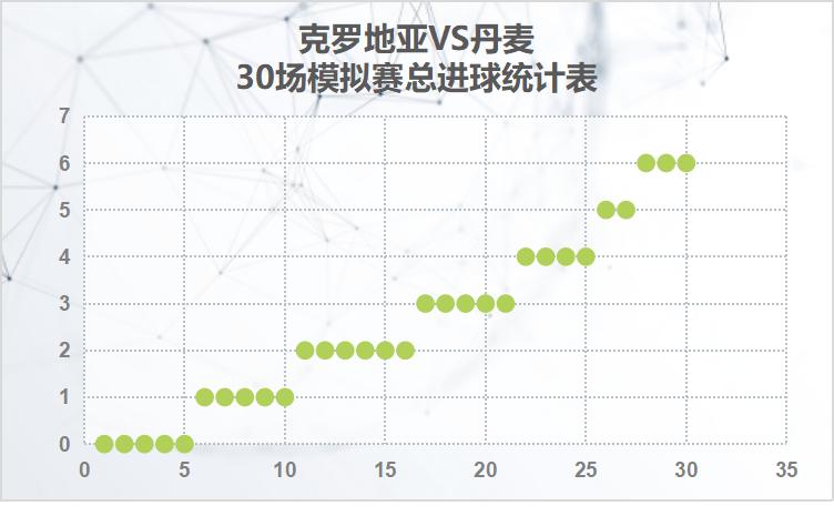 欧洲杯法国对战奥地利比分,欧洲联赛法国vs冰岛