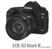 佳能历代数码相机发布时间表,佳能1d历代产品