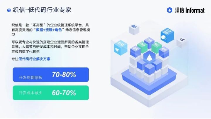 芜湖外贸erp管理系统,外贸erp管理系统哪家好