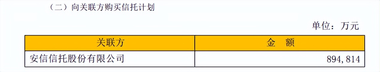 营口银行第一大股东,营口银行十大股东