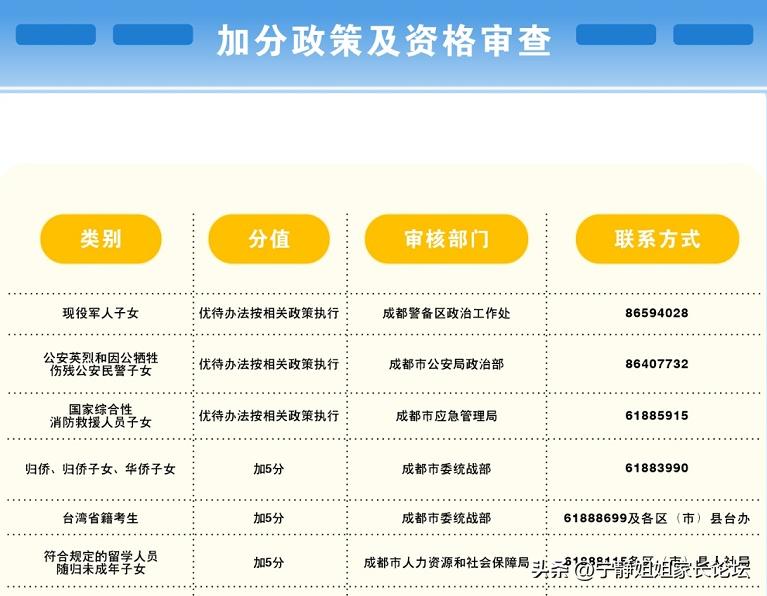 2026年以后中考政策解读,2024中考新政策解读