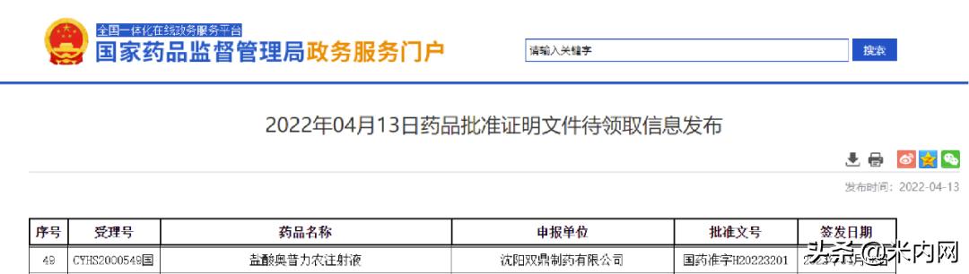 急性心衰用药排名,心衰两种新药