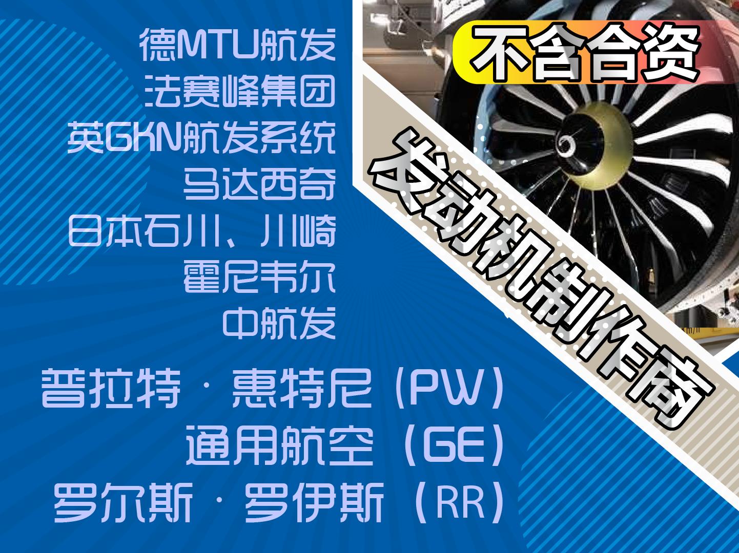 为什么飞机贵火车便宜,为什么一架飞机那么贵