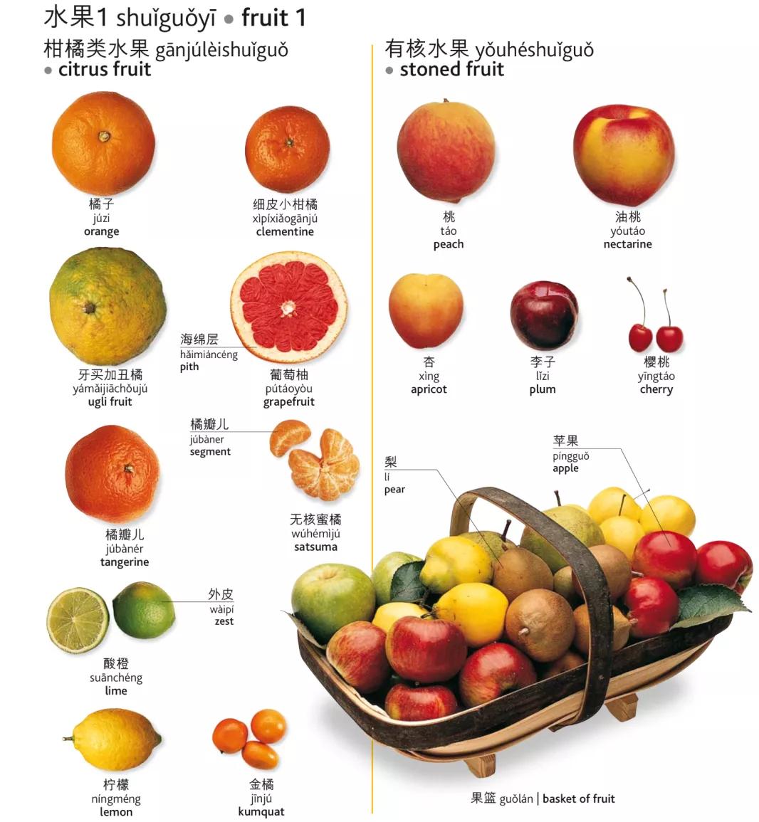 茶类饮料有哪些英语翻译,什么饮料最健康的英文翻译