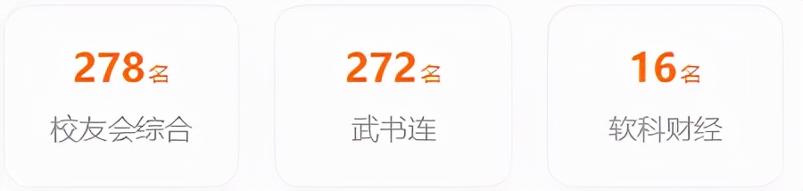 南京审计大学有3+2吗,南京审计大学学院排名