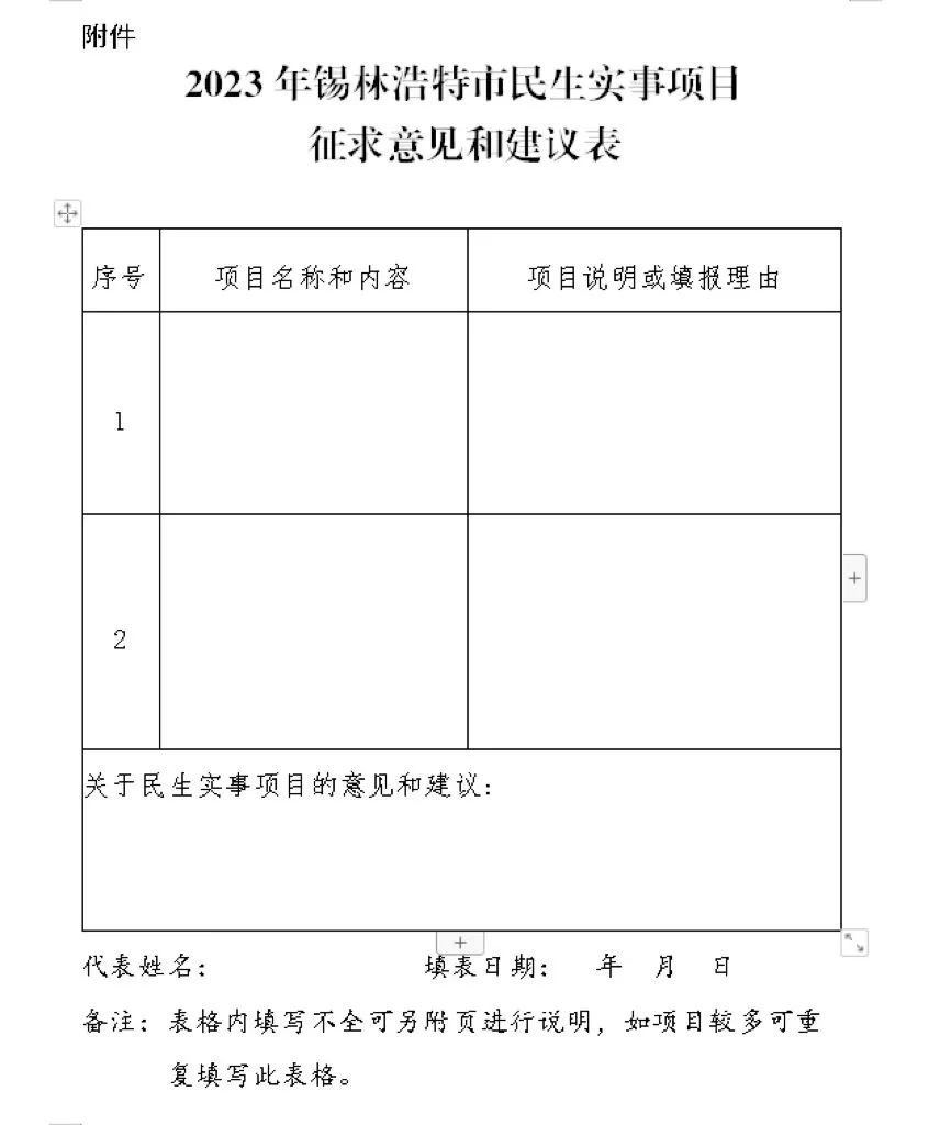 县人大代表民生实事建议100条,人大代表征集民生实事