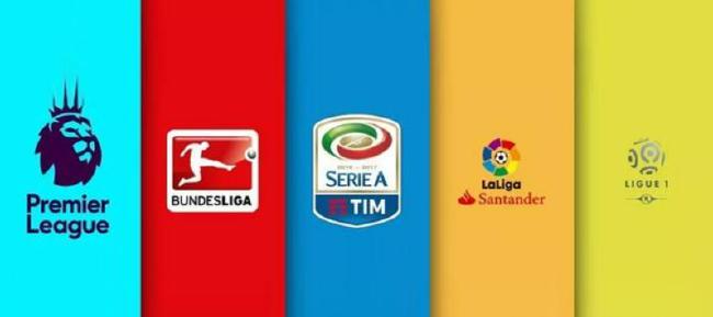 欧洲五大联赛十大射手排名,欧洲五大联赛十大顶级射手