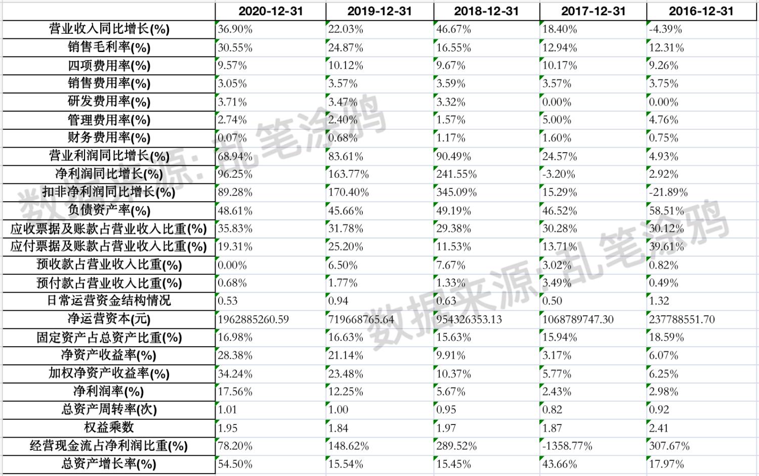 东方电气这家公司好不好,东方电缆的公司怎么样