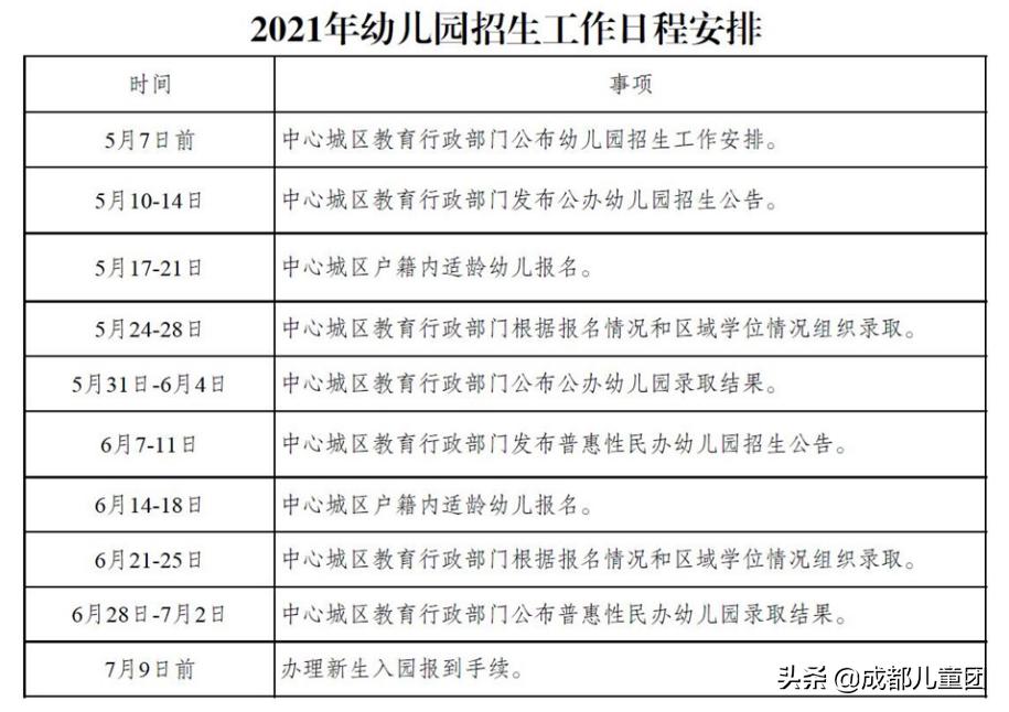 佛山2022年公办幼儿园报名 (2022年番禺区公办小学报名时间)
