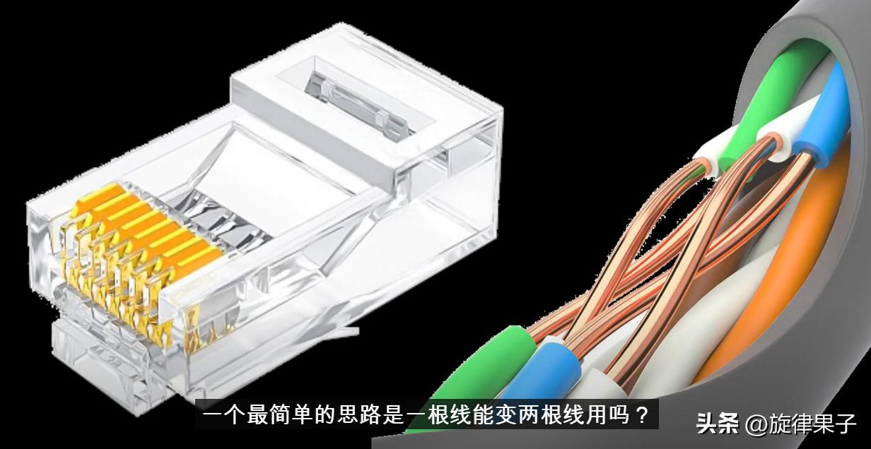 互联网和多条iptv网线复用,全屋wifi和iptv方案