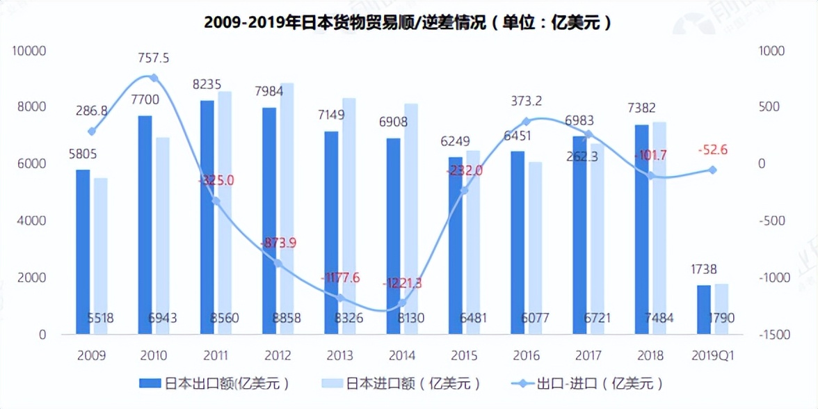 《风暴眼》,风暴眼最新视频