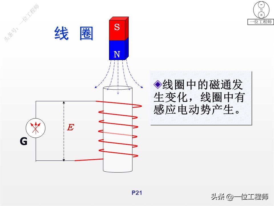 什么是单相电三相电,电气图怎么区分单相电三相电