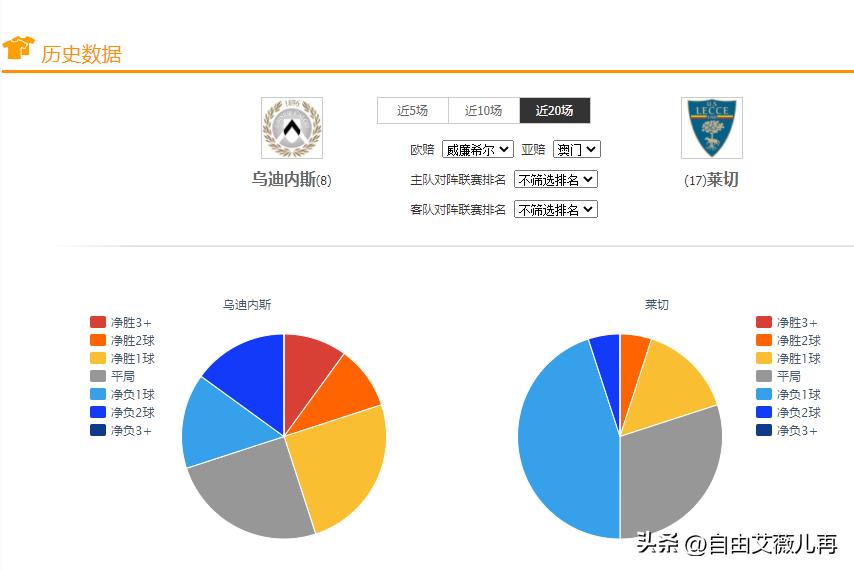 竞彩足球比赛比分推荐,竞彩足球今日推荐毕尔巴鄂