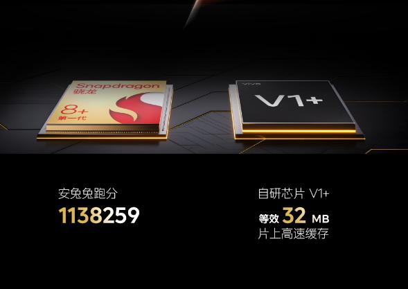 vivoiqooneo8pro和8pro,vivoiqooneo8好还是neo8pro好