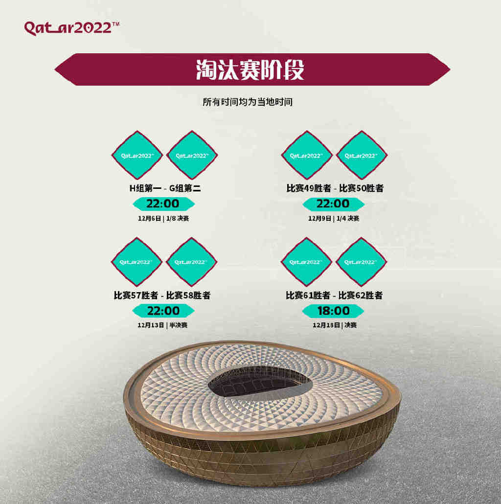 卢塞尔球场亚洲杯,卢塞尔球场有哪些比赛