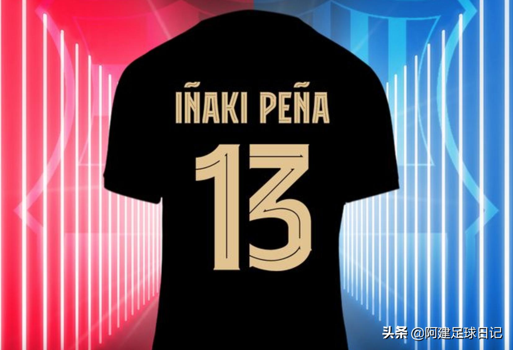 2022-2023赛季：巴萨可能的阵容