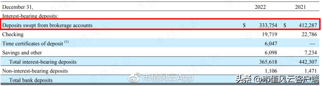 嘉信理财最新评级,嘉信理财如何操作