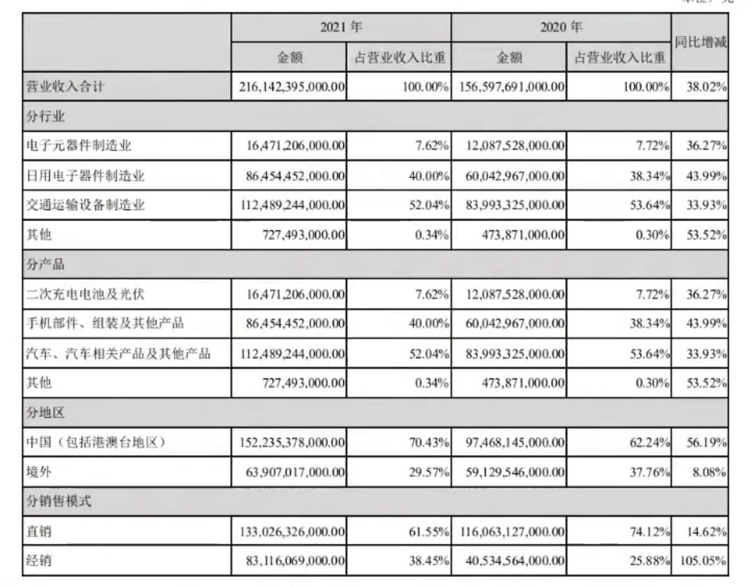 日本人开比亚迪,日本人买中国比亚迪汽车