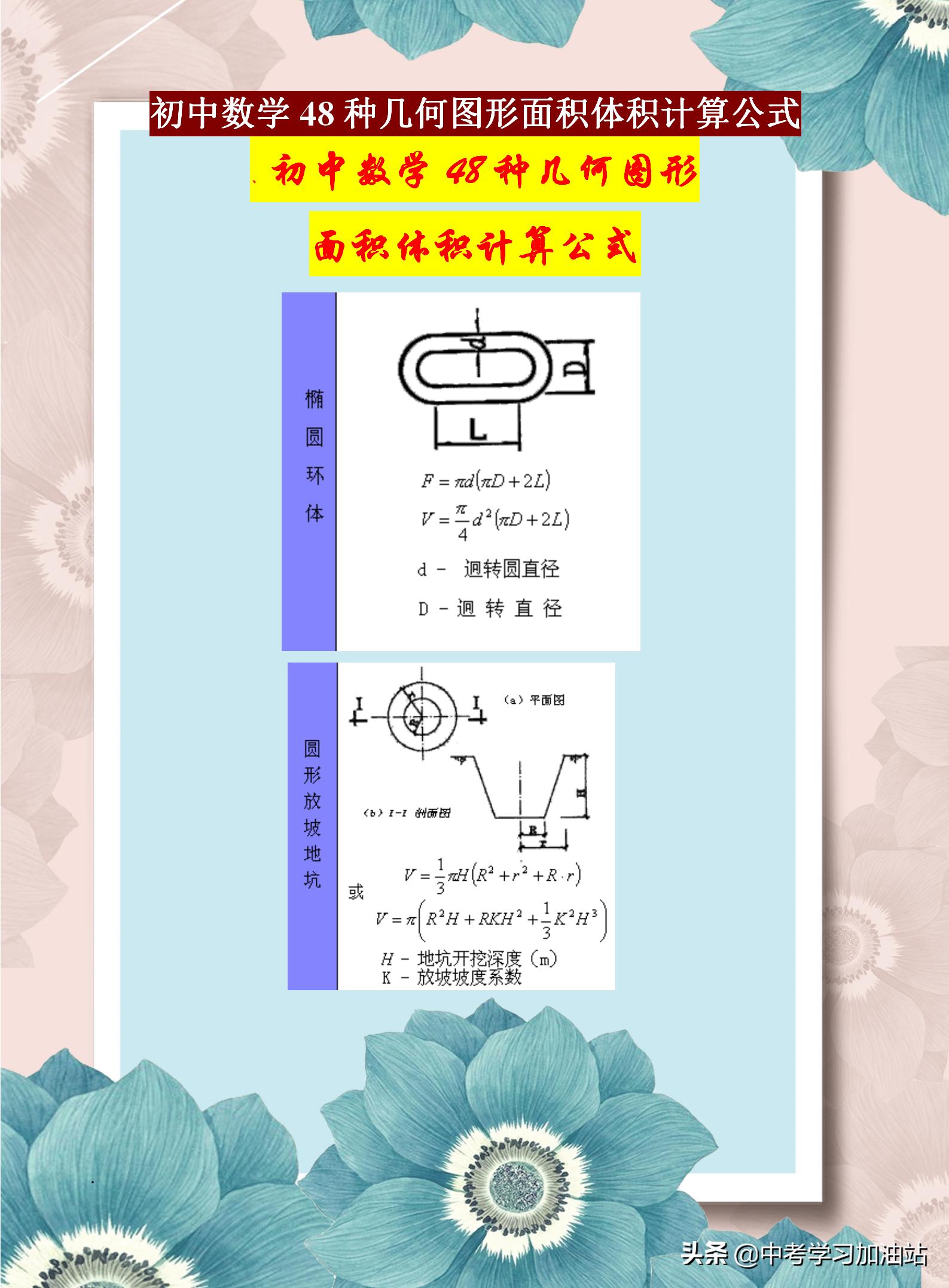 初中几何面积体积公式大全,初中数学各种图形的面积公式