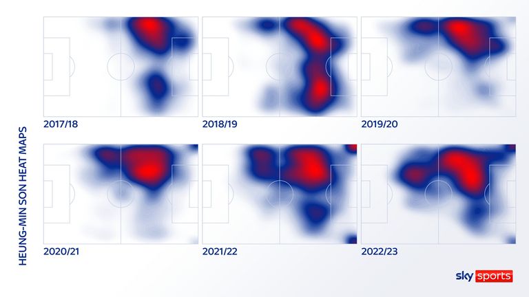 英超19-20赛季穆里尼奥,穆里尼奥获得英超300场胜利
