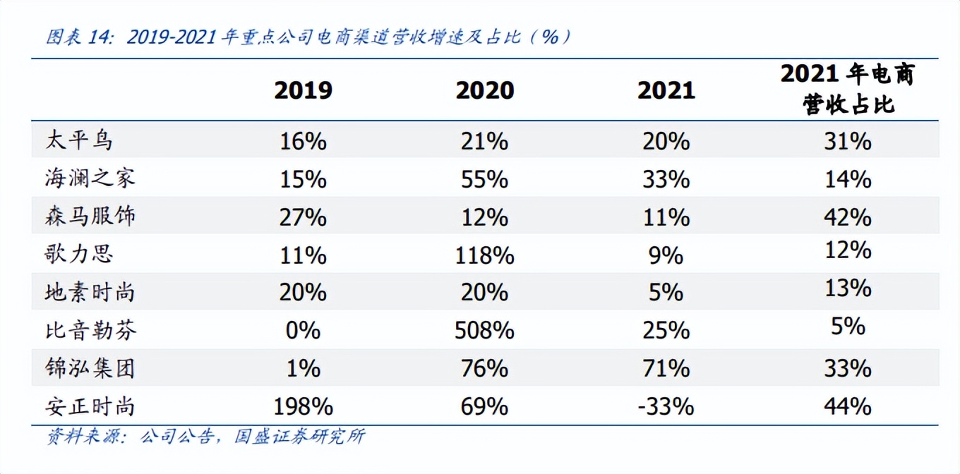 做童装生意的基本知识讲解,童装生意有哪些类型的好做
