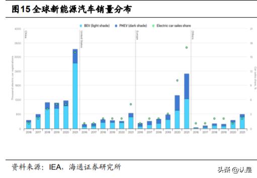 埃斯顿机器人国产化比例,埃斯顿机器人全产业链优势