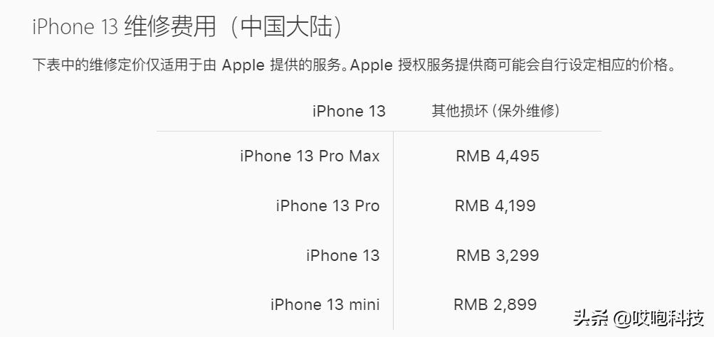 iphone13官方换边框多少钱,iphone13官方换新指南