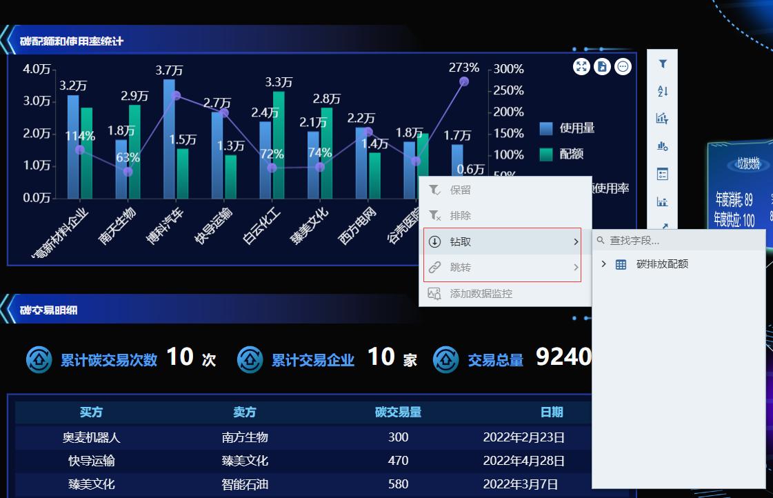 商业智能BI基础实例教程,商业智能bi入门教程