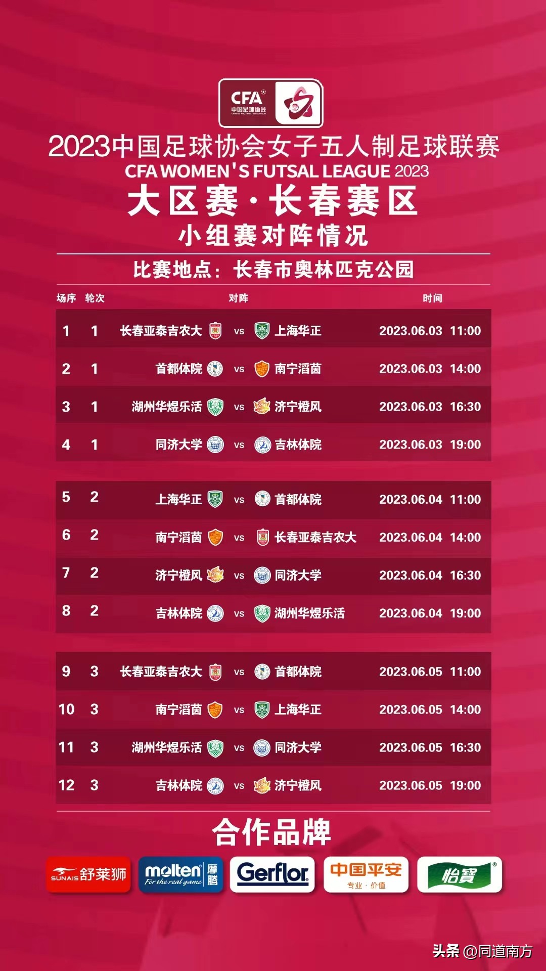 中国女子五人制足球联赛,全国女子5人足球比赛结果