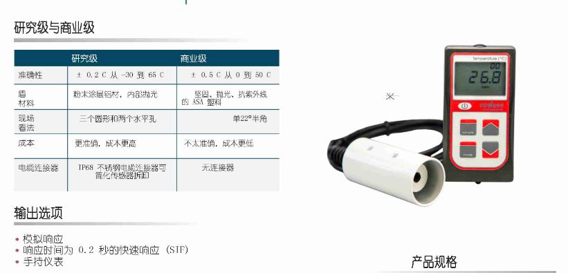 地面辐射红外线,红外线短波辐射
