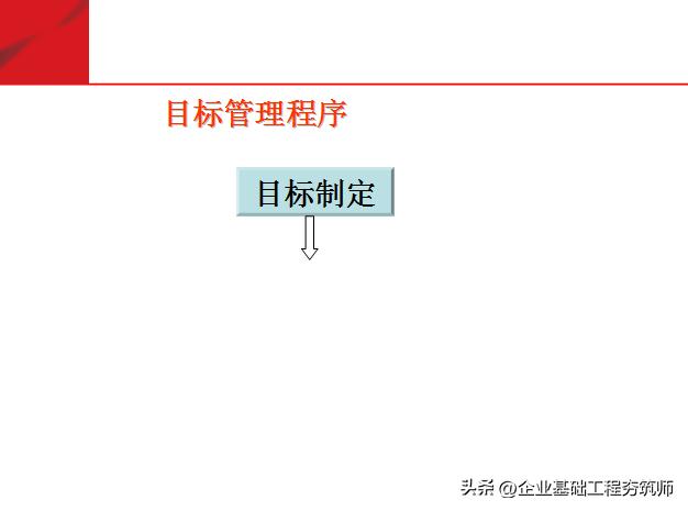 培养健康向上的团队意识,对团队的自信心和凝聚力