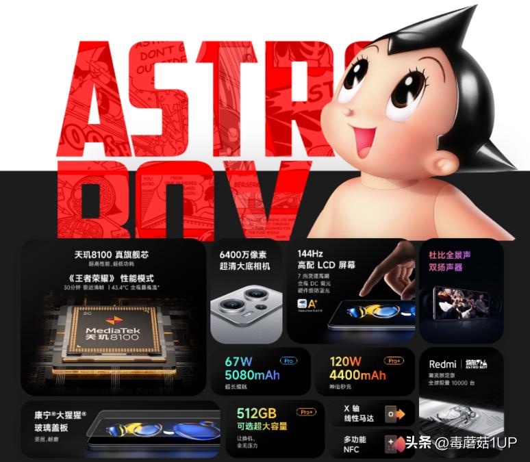 双11手机旗舰3000元直屏推荐,双11必买清单手机屏