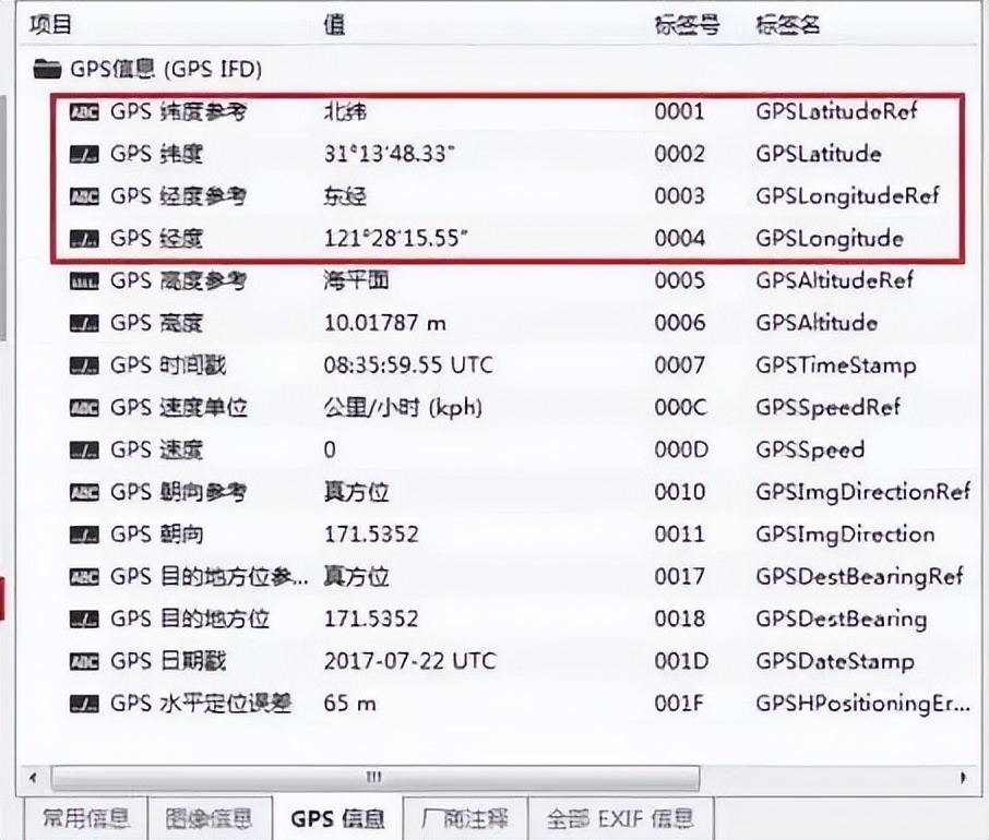 一张照片可以暴露多少秘密,一张照片能暴露多少秘密