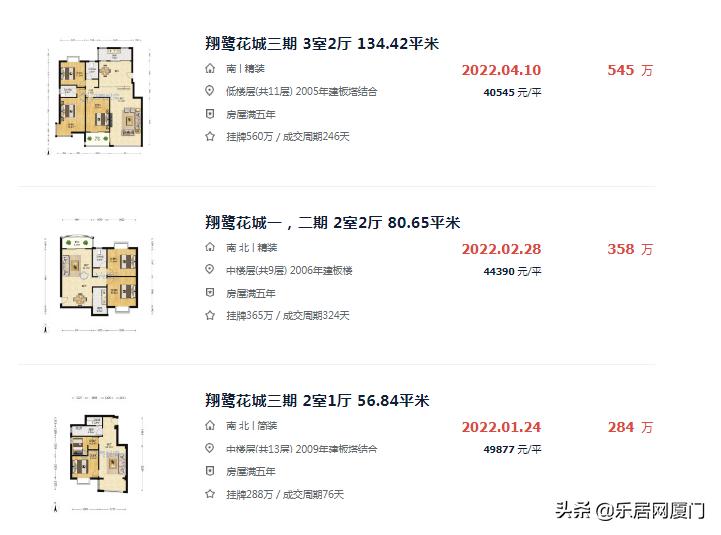 厦门2030年老旧小区改造,速看厦门超100个老旧小区迎来改造