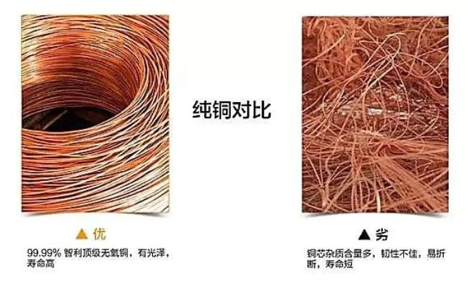 特变电工真假怎么看,怎样识别特变电工线