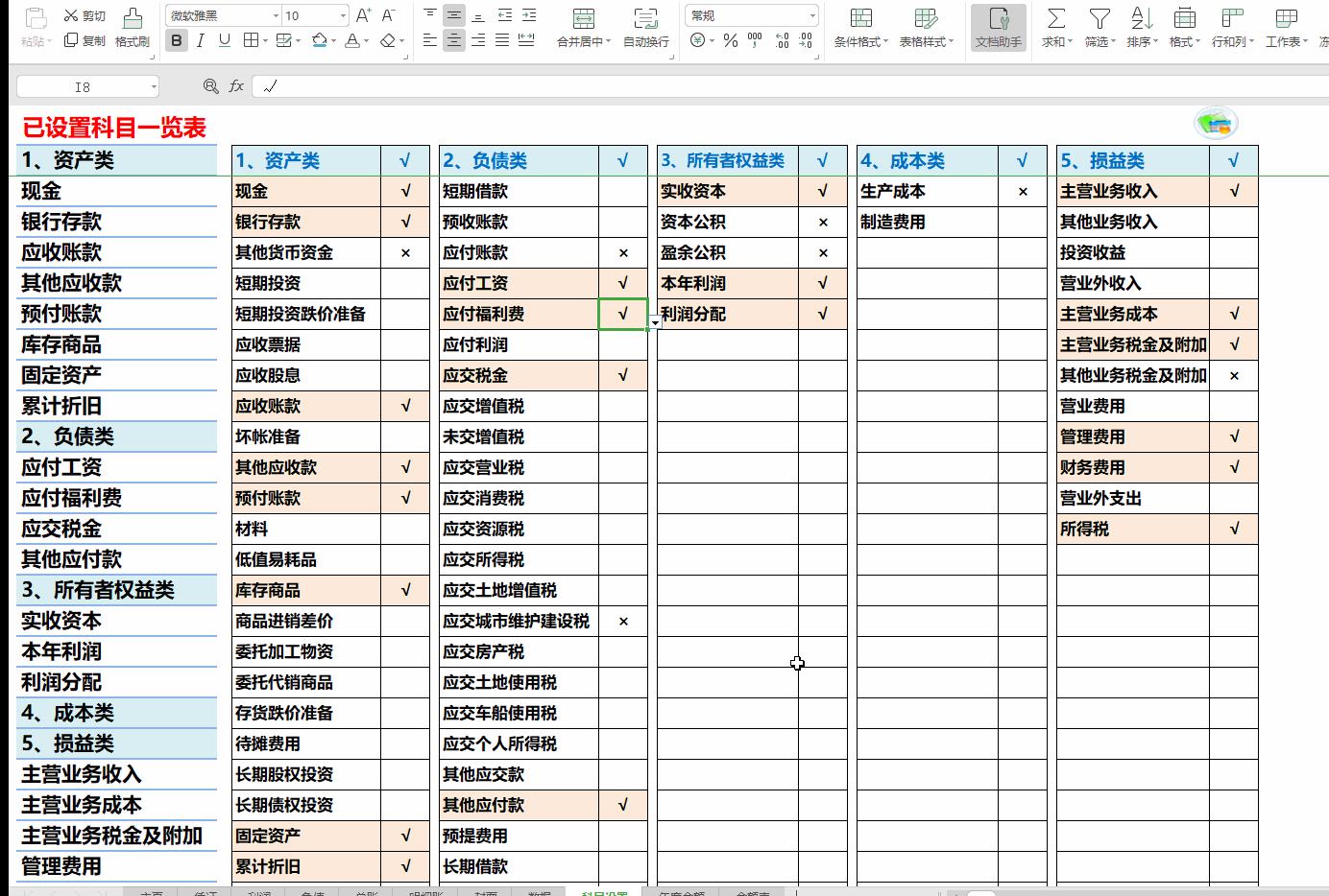 财务软件可以制作财务报表吗,不用财务软件就用excel怎么做账