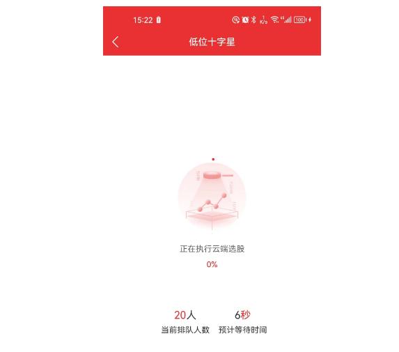 低位十字星选股指标公式,低位缩量十字星选股公式