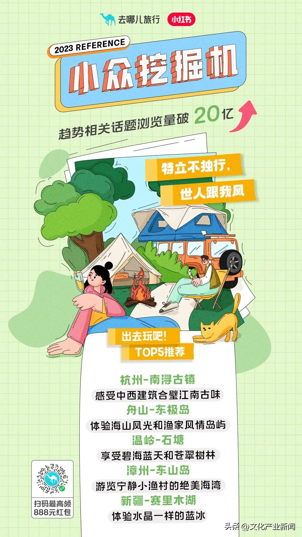 五一假期国内旅游地分析,五一小长假你最想去哪里旅游