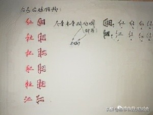 硬笔行楷练字技巧入门基础毛笔,硬笔行楷练字自学教程