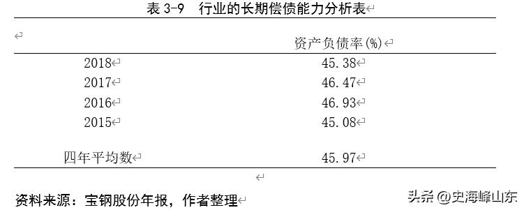 宝钢股份股票搜狐,ipo股票有哪些