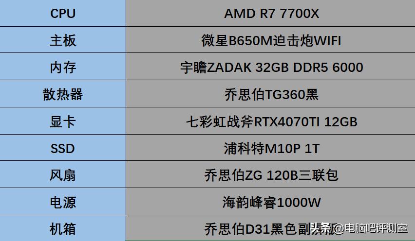 乔思伯d300配置推荐,6000元乔思伯d30装机方案
