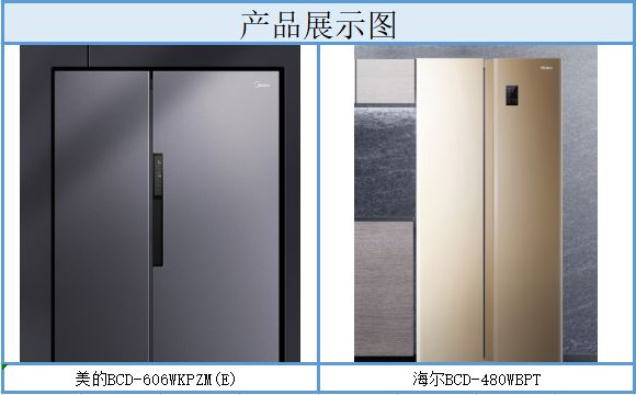 海尔冰箱bcd-602wgh测评,海尔冰箱bcd-216wmpt这款怎么样