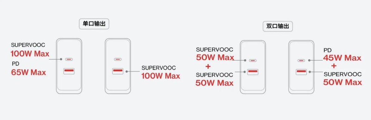 今年618，职人通勤不能错过的那些EDC好物分享