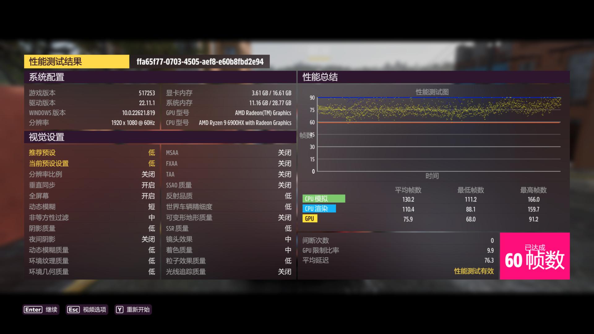 amd最强核显6700g,amdr55600核显测评