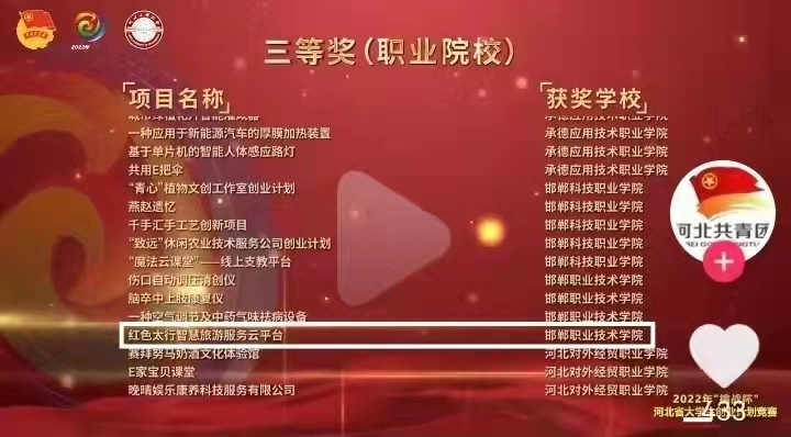 邯职学院,邯职院旅商系